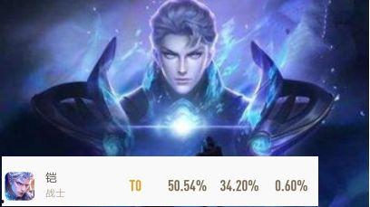 赛季手册s18爆料最新,全新战术解析与英雄进化揭秘  第2张