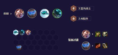 云顶之弈S 8.5最新爆料,新元素崛起，战局风云再起！  第2张